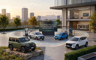 EMC Auto: La Rivoluzione dei SUV Economici che Conquista l’Italia (+118%)
